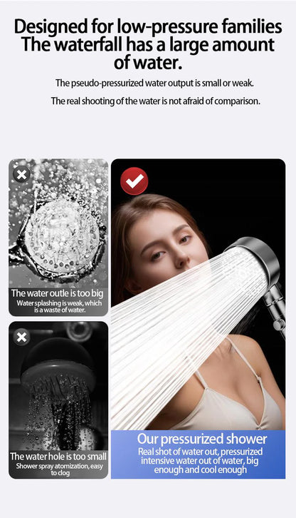6-Function High-Pressure Shower Head