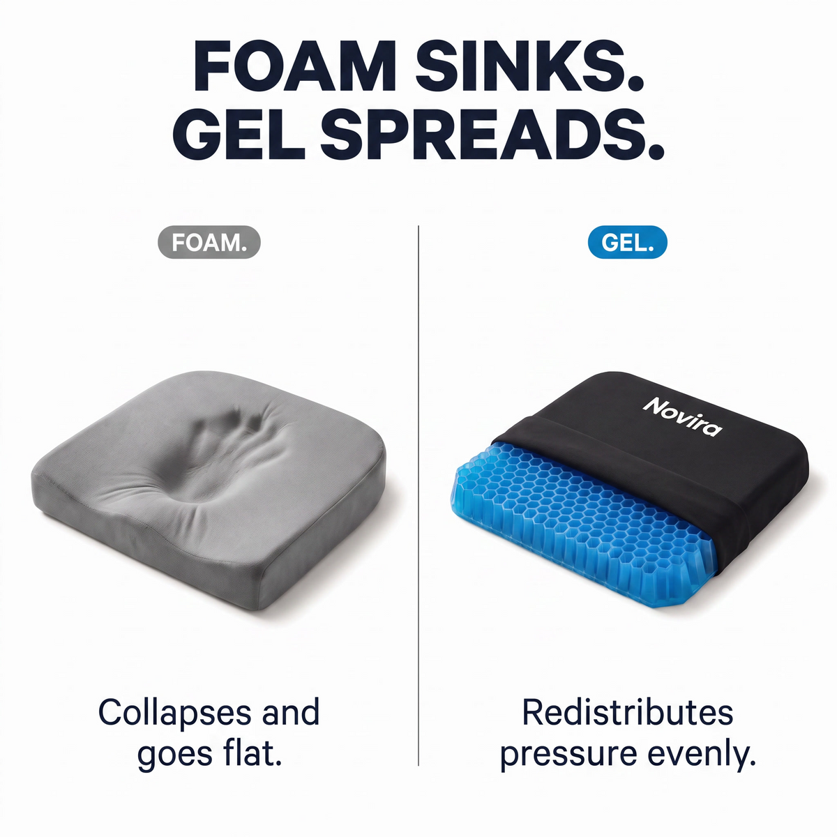ErgoGel™ - Gel Seat Cushion 2.0